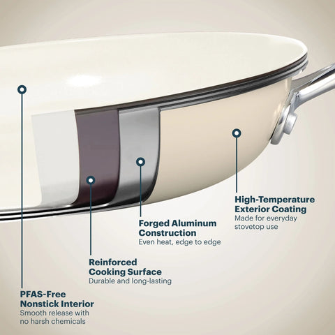 Pyrex® Ceramic Cookware 10-in Fry Pan